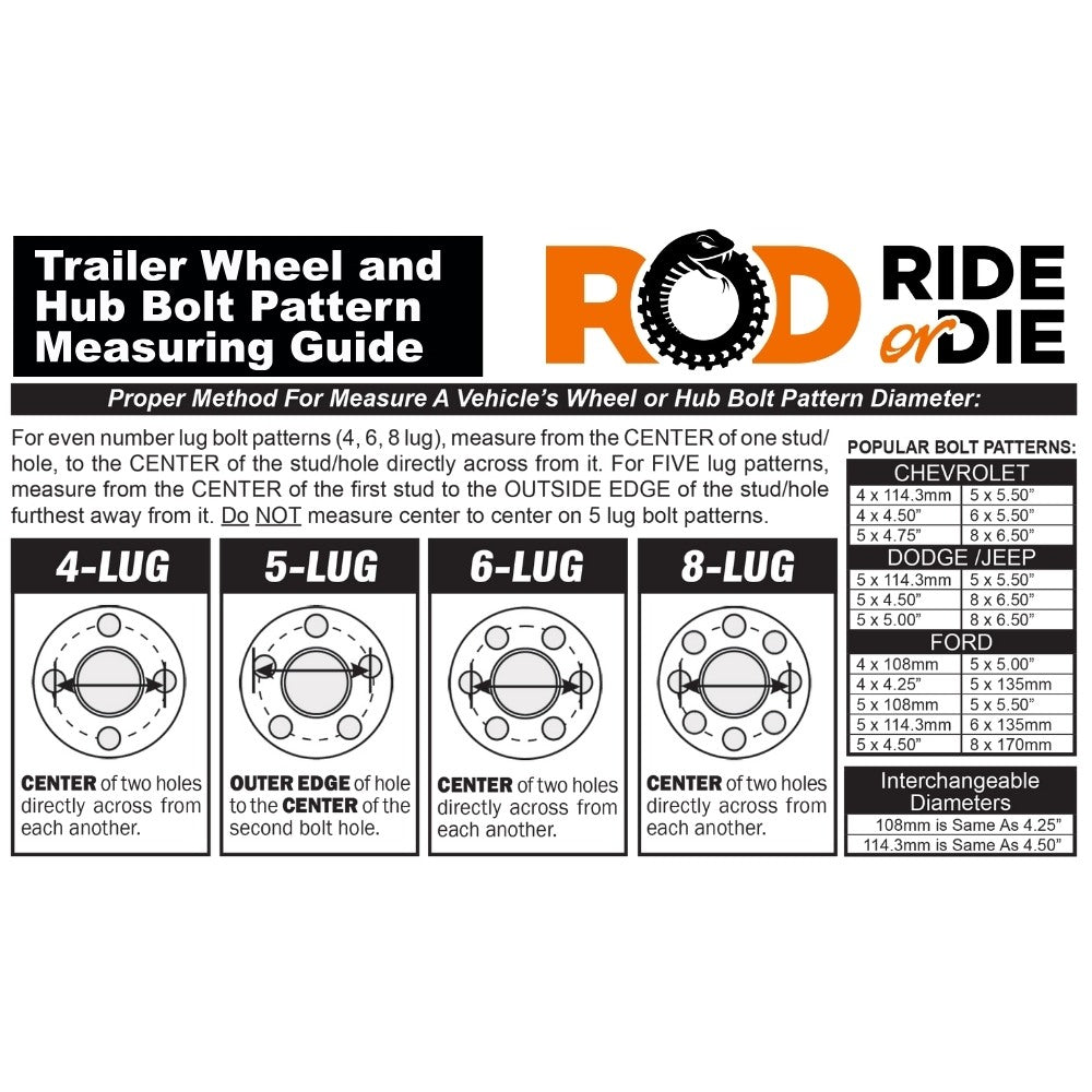 Trailer Wheel and Hub Bolt Pattern Guide