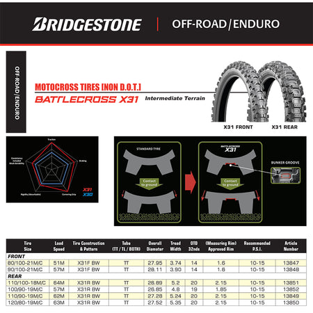 X31 moto tire feature photos and specifications.