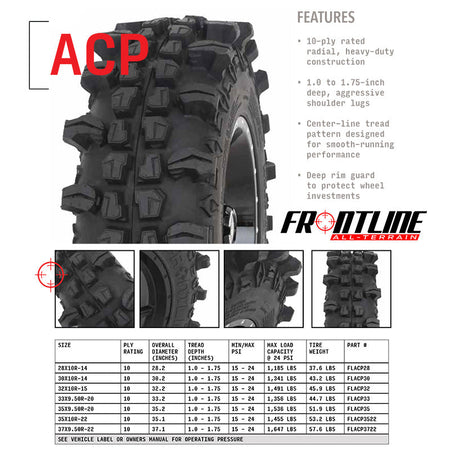 Specification chart and tire features of the ACP radial UTV tire by Frontline All Terrain.