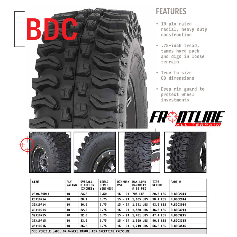 Chart with specifications and features of the Frontline All Terrain BDC tire designed for high performance UTVs and Side-by-side applications.