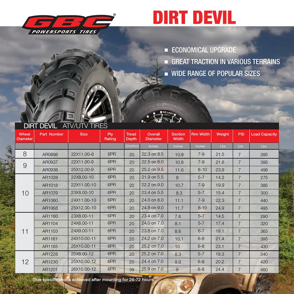 GBC® Dirt Devil ATV / UTV Tire ⎮6Ply Ride or Die Tire