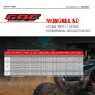 Mongrel SQ table chart of tire specifications.