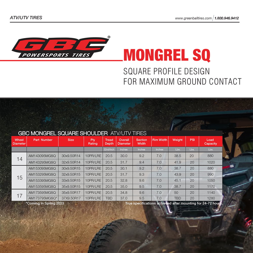 Mongrel SQ table chart of tire specifications.