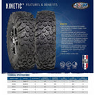 ITP Kinetic features and benefits poster photo with available tire sizes and specs.