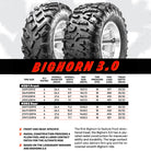 Features and fitment specifications for Maxxis Bighorn 3.0 6-ply radial utv tires.
