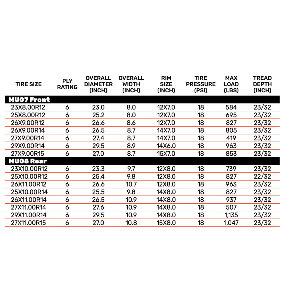 Maxxis Ceros MU07 & MU08 Tires Sizing Guide