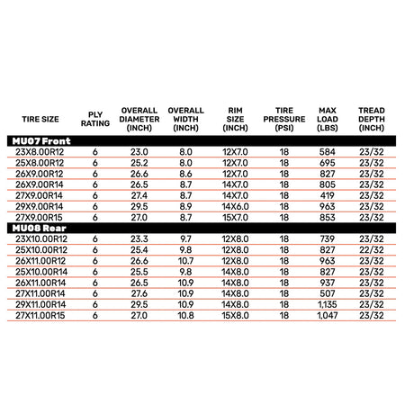 Maxxis Ceros MU07 & MU08 Tires Sizing Guide