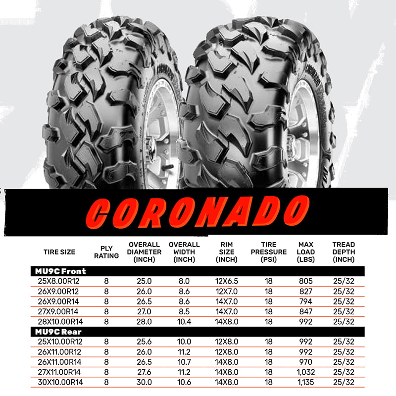 Sizes and specifications chart for the Maxxis Coronado sport all-terrain UTV and SxS tire, including max load.