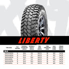 Sizes and specifications chart for the Maxxis Liberty sport tire.