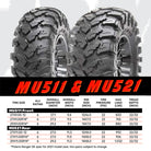 Specification and sizing chart for Maxxis MU511 and MU521 series UTV 6-ply tires.