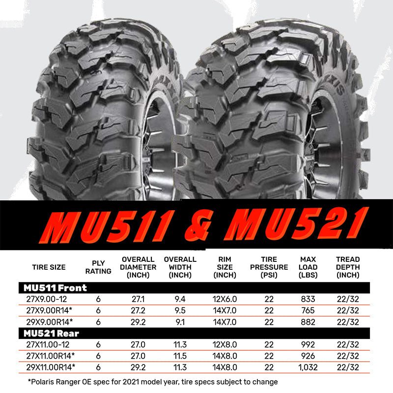 Specification and sizing chart for Maxxis MU511 and MU521 series UTV 6-ply tires.