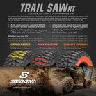 Promotional photo of the features, specs, and selling points of the high value, high performance Sedona TrailSaw RT UTV and side-by-side lineup of tires, including the crown radius profile, integrated rock ejectors, and durable sidewall construction.