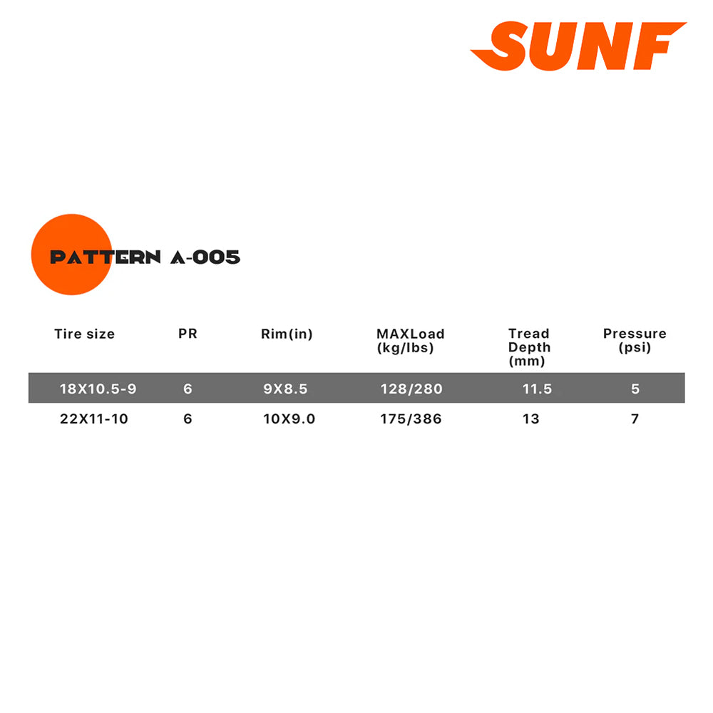 Specification and size chart of the SunF A005 quad sport all-terrain tire, displaying ply rating, rim size, max load, tread depth, and recommended psi.