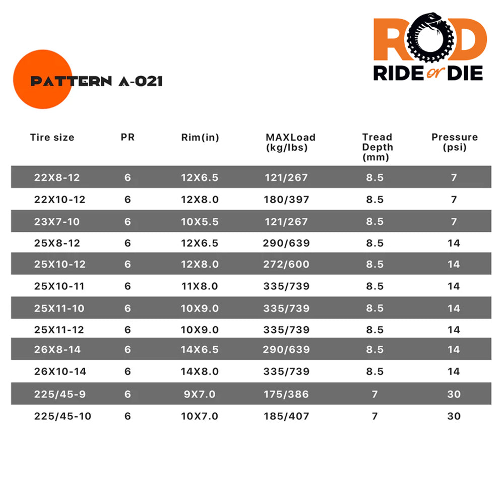 SunF A021 tire specification table chart #1.