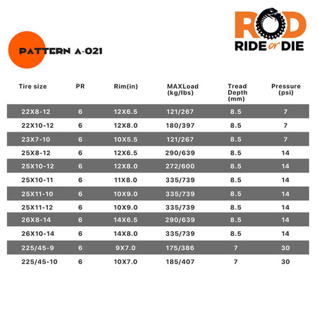 SunF A021 tire specification table chart #1.