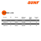 Sizes and specifications table for the SunF A010 UTV, Quad, 3-wheeler, and ATV tire, displaying ply rating, rim size, max load, tread depth, and recommended psi.