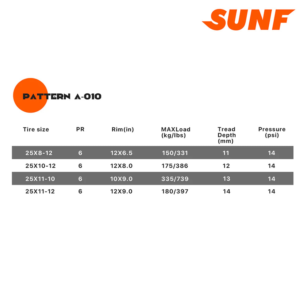 Sizes and specifications table for the SunF A010 UTV, Quad, 3-wheeler, and ATV tire, displaying ply rating, rim size, max load, tread depth, and recommended psi.