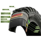 Diagram breaking down the construction features and layers of the XT Warrior UTV tire by SuperATV, including the Twaron Aramid Fiber layers, double wrapped Halobutyl inner liner, chafer, toe guard, and bead wire.